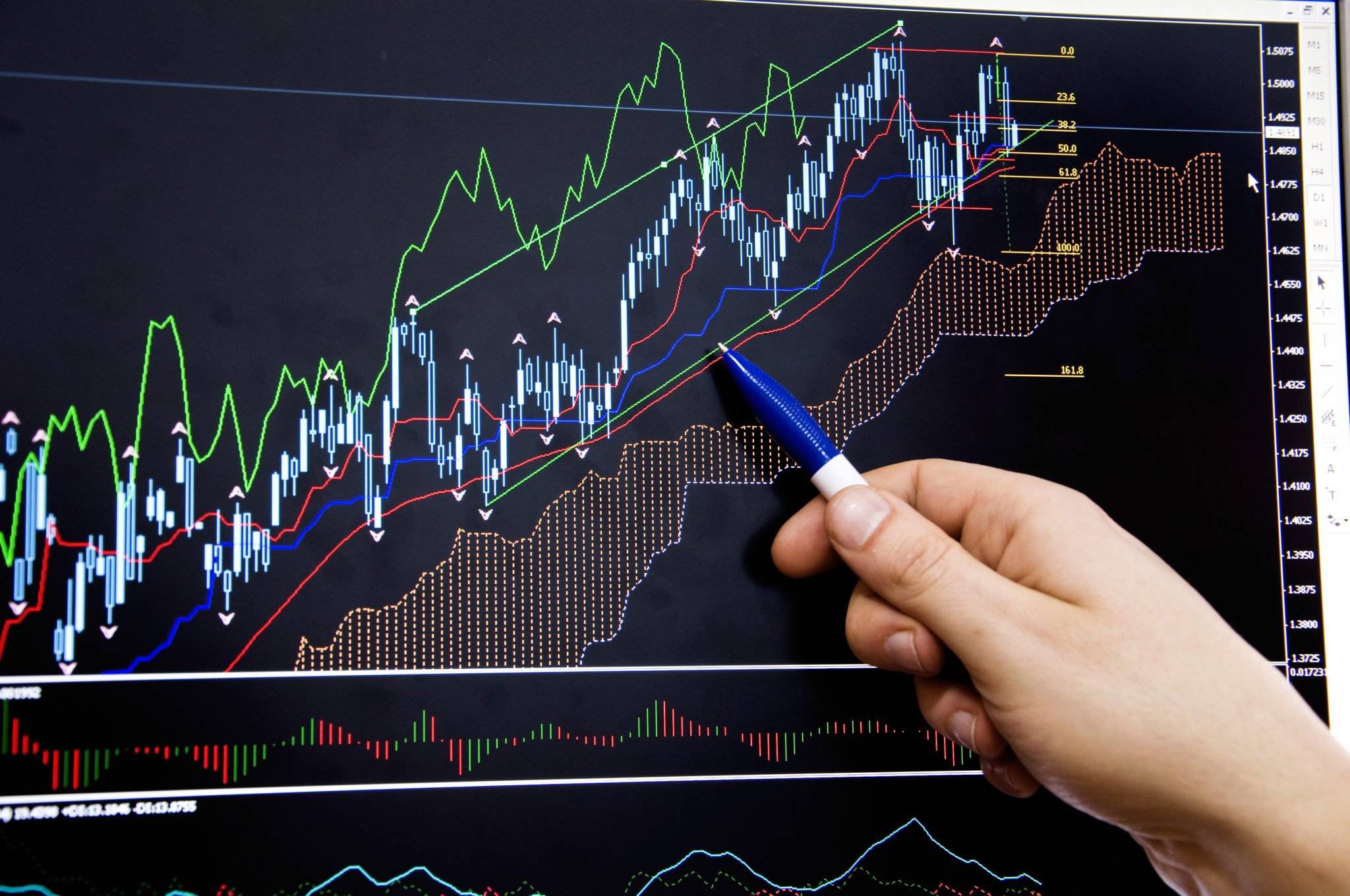 Брокеры форекс: рейтинг, отзывы + обзор бездепозитных бонусов forex брокеров