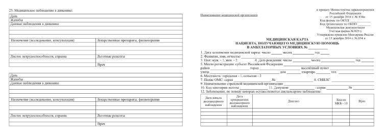 Карта амбулаторного больного: как заполнять форму № 025/о