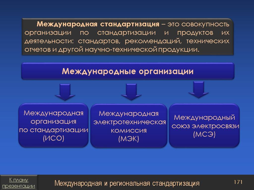 Стандарты государственных и муниципальных услуг