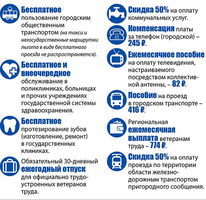 Льготы ветерану труда в 2021 году: какие, сколько, в москве, спб и по всей россии
