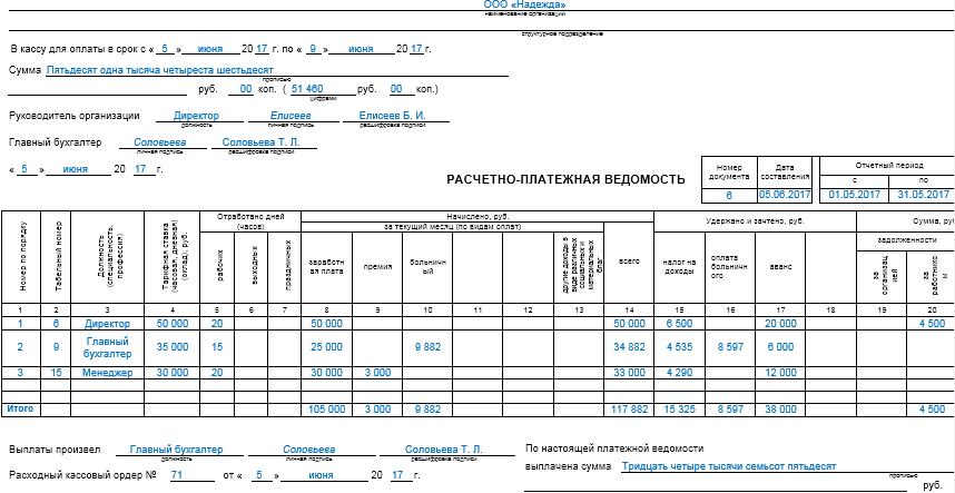 Расчетно платежная ведомость по зарплате образец заполнения
