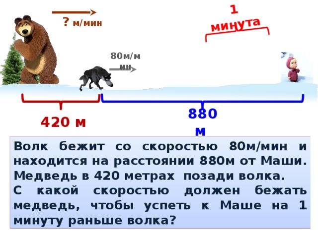Загадка. какого мишка был цвета? - wiki-otvet.ru