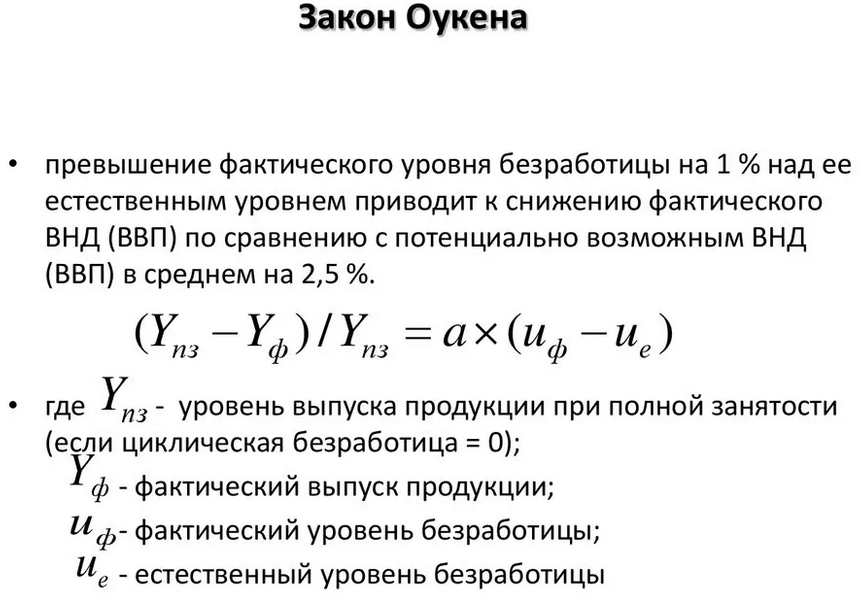 Тест: тест с ответами по макроэкономике для студентов - studrb.ru