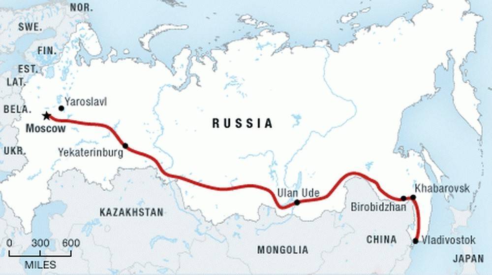 Какая самая длинная в мире железная дорога? история, интересные факты