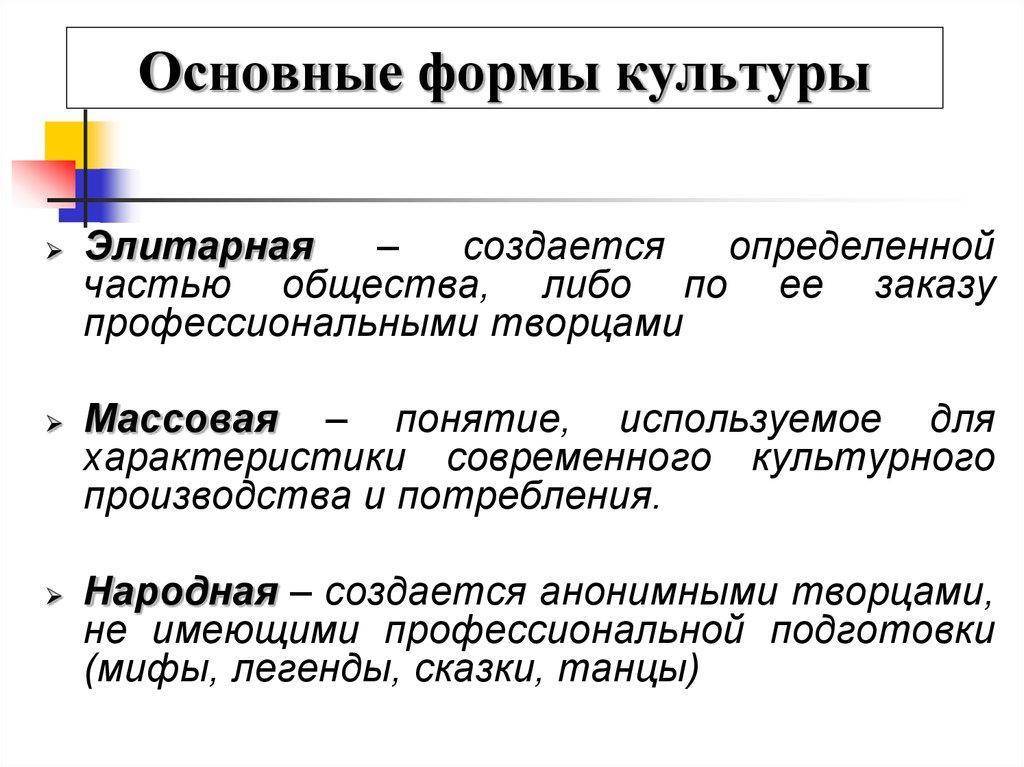 Понятие культуры формы и разновидности культуры обществознание егэ презентация