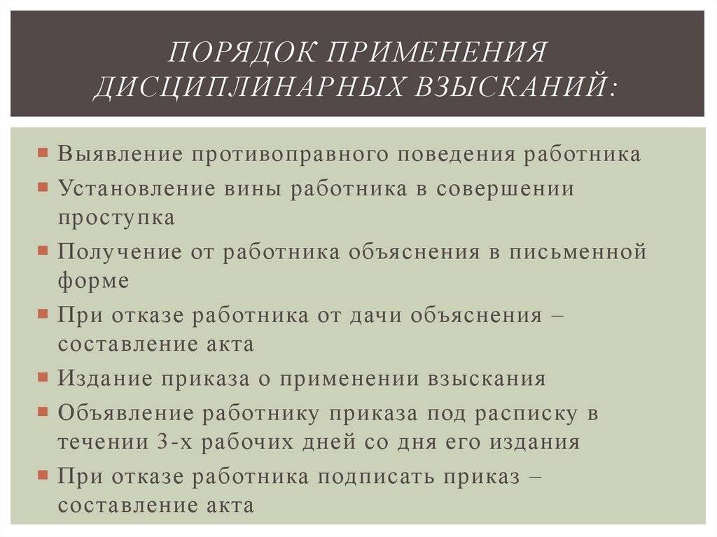 Составить схему видов дисциплинарной ответственности