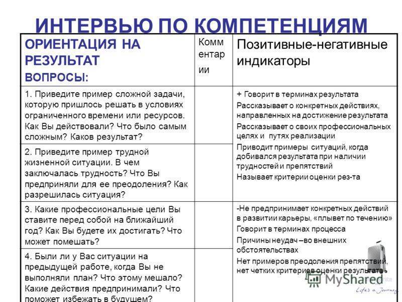 Результаты интервью образец