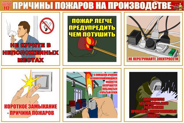 Основные причины возникновения пожаров на производстве и в быту :: businessman.ru