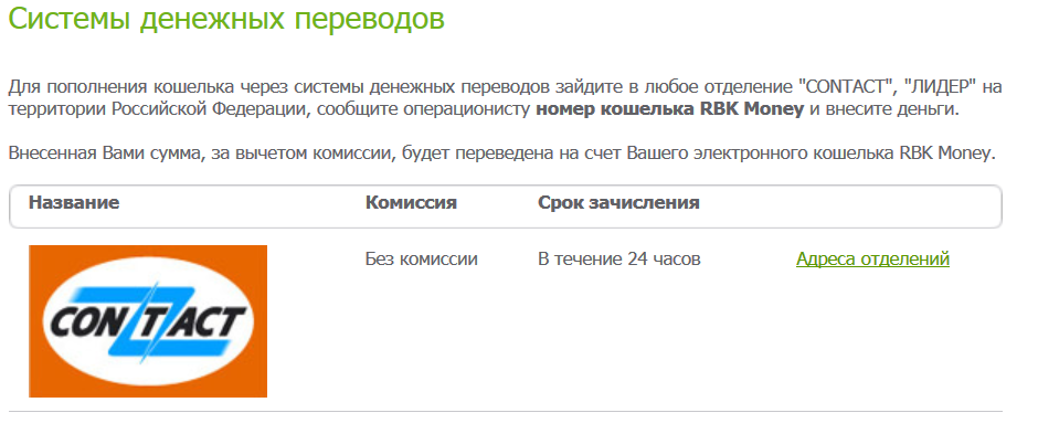 Денежные переводы quotКонтактquot. Как и где работает система