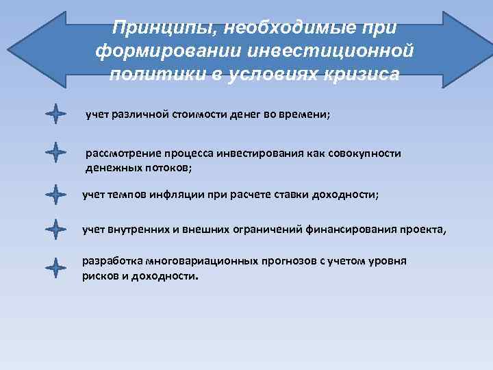 Инвестиционная политика организации в современных условиях презентация