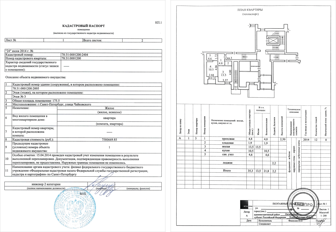 Тех паспорт квартиры образец