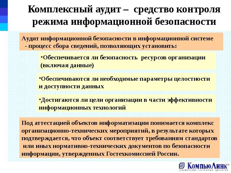 Аудит информационной безопасности предприятия: понятие, стандарты, пример :: businessman.ru