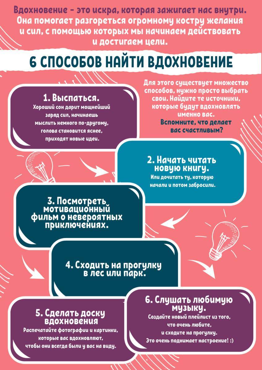 Источники вдохновения человека: список, особенности и примеры :: businessman.ru