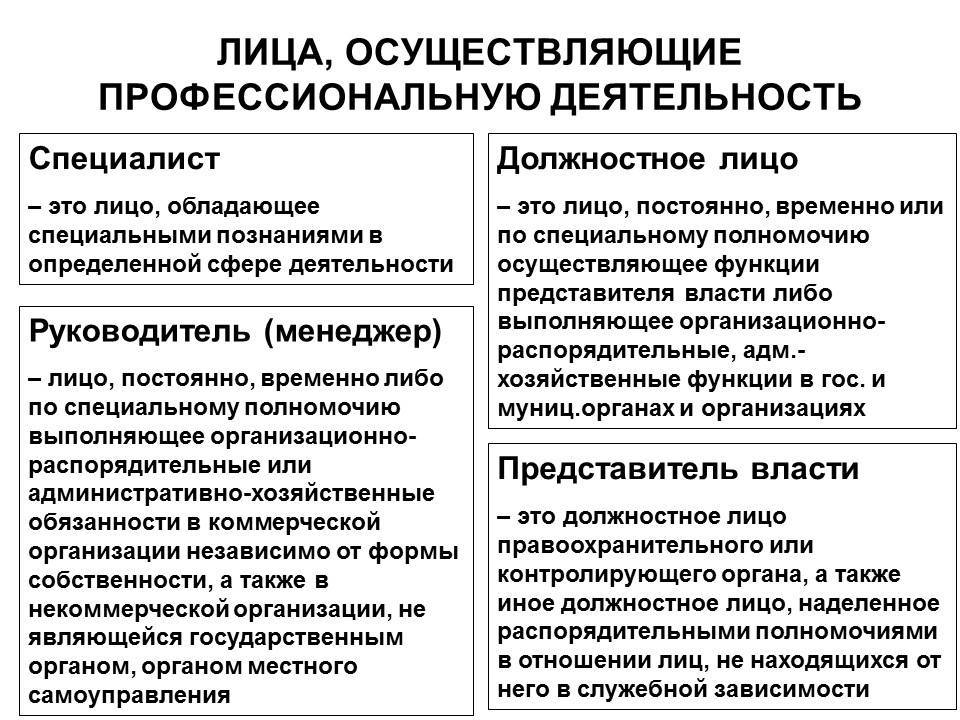 Что такое пто: определение, особенности, уровни, права и обязанности :: businessman.ru