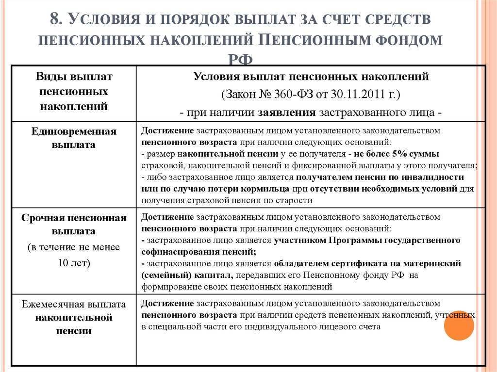 Кто из пенсионеров получит по 5000 рублей в январе 2022 года: кому положена выплата, как получить