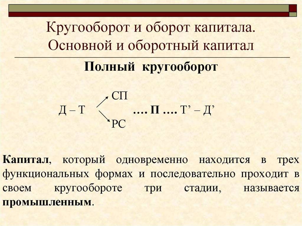 Оборотный капитал: формула расчета. собственный оборотный капитал - fin-az.ru