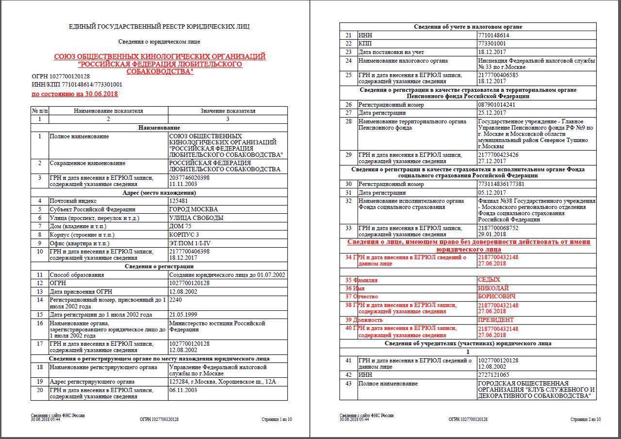 Выписка из единого государственного реестра юридических лиц образец