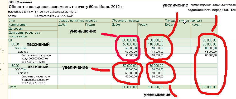 Счет 60 75