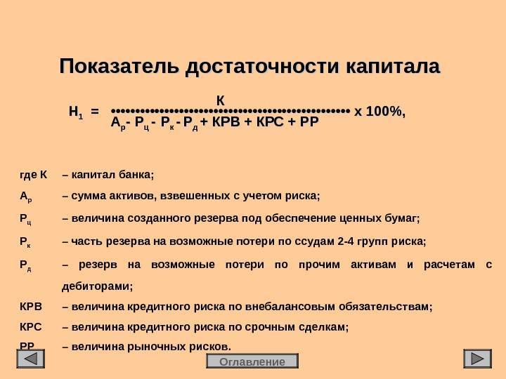 Нормативы достаточности капитала банка: значение, формула расчета :: businessman.ru