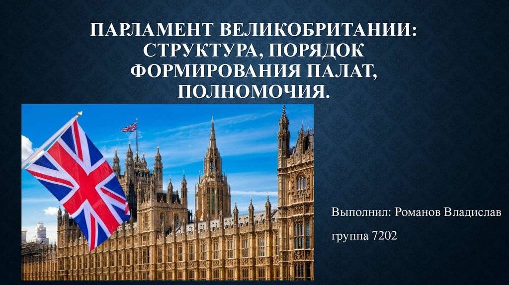 Парламент великобритании: место для дискуссий