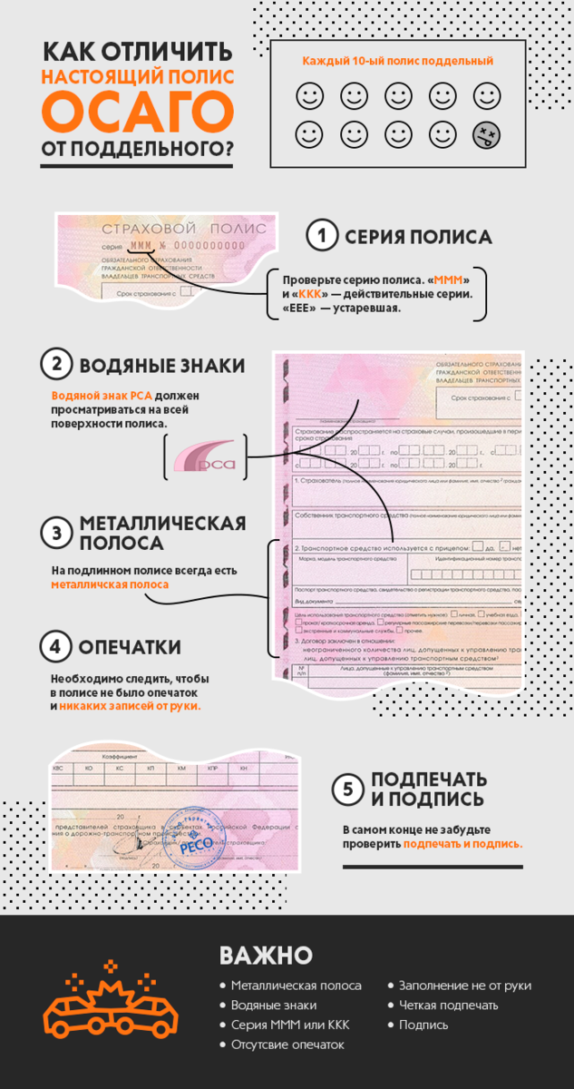 Подделка полиса осаго ответственность