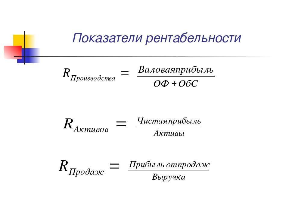 Рентабельность активов (roa): формула и пример расчёта