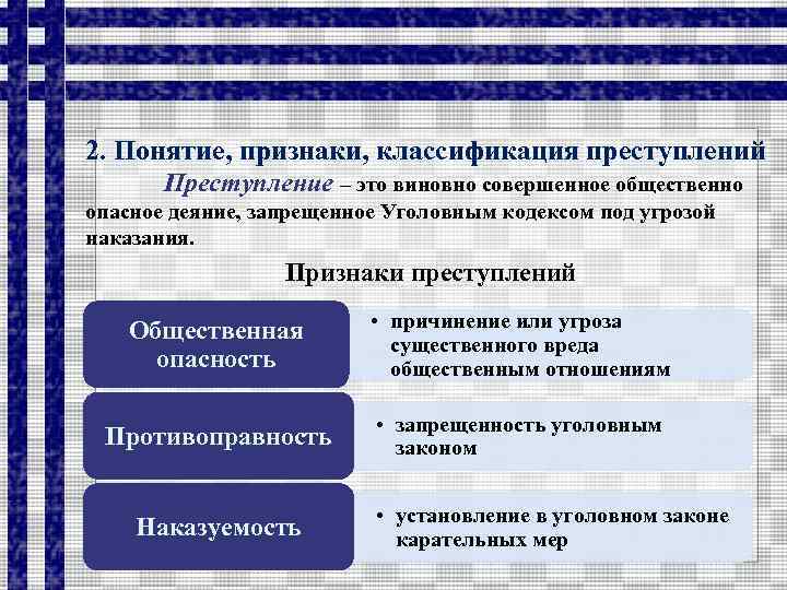 Понятие преступления, признаки, категории преступлений (ук рф) :: businessman.ru