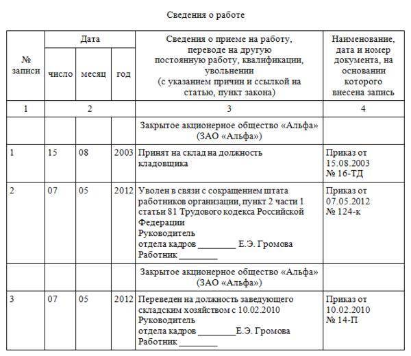 Как заполнять трудовую книжку образец