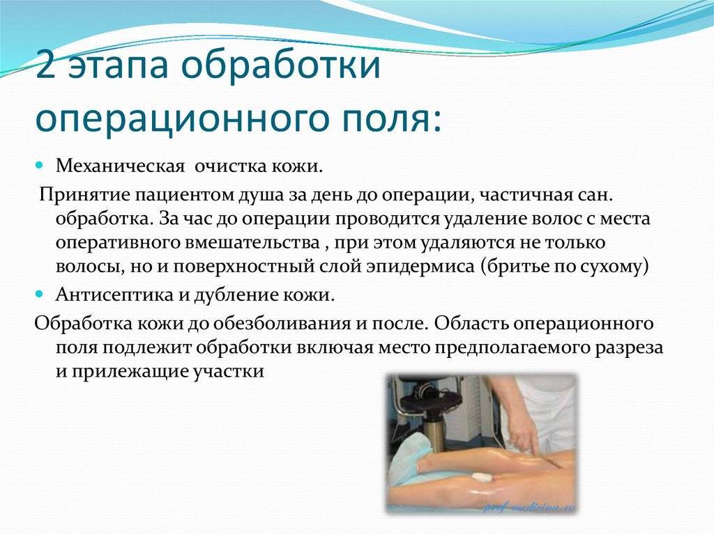 Обработка операционного поля. подготовка пациента к операции :: businessman.ru