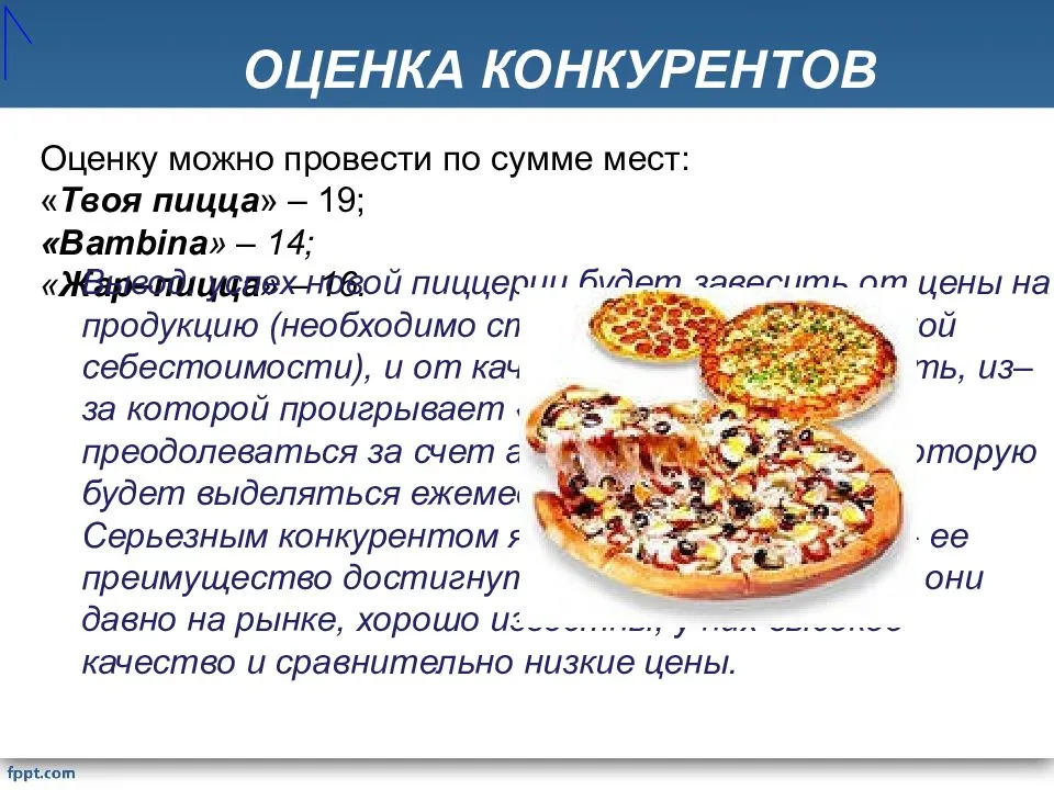 Бизнес план пиццерии с расчётами в 2022 году – biznesideas.ru