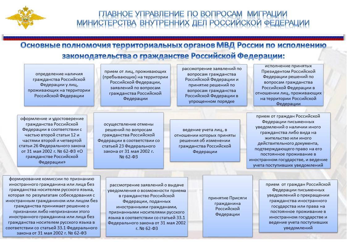 Как получить гражданство болгарии гражданину россии: через покупку недвижимости, по происхождению, за инвестиции