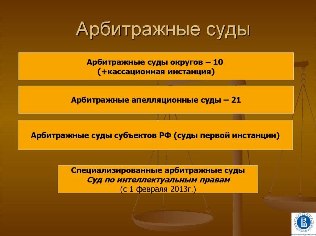 Кассационные суды общей юрисдикции в россии: как подать жалобу