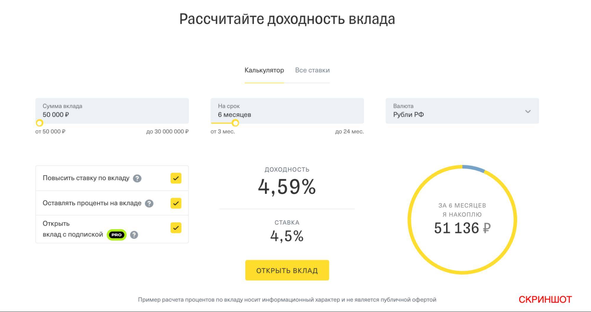 Вклады "тинькофф банка": условия, проценты, ставки, описание и отзывы :: businessman.ru