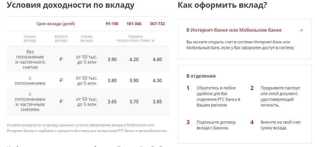 Выгодные и самые лучшие вклады в евро в банках москвы на сегодня: условия, программы, рейтинг банков, сроки, процентные ставки