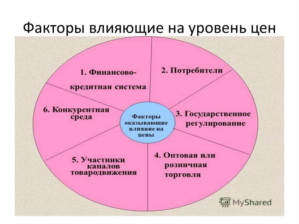 Что такое лейбл и от каких факторов зависит его стоимость :: businessman.ru