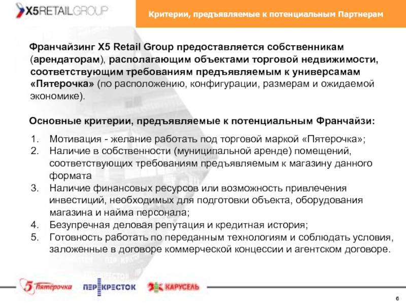 Франшиза магазина твое: стоимость и условия работы, отзывы российских бизнесменов о сотрудничестве с брендом