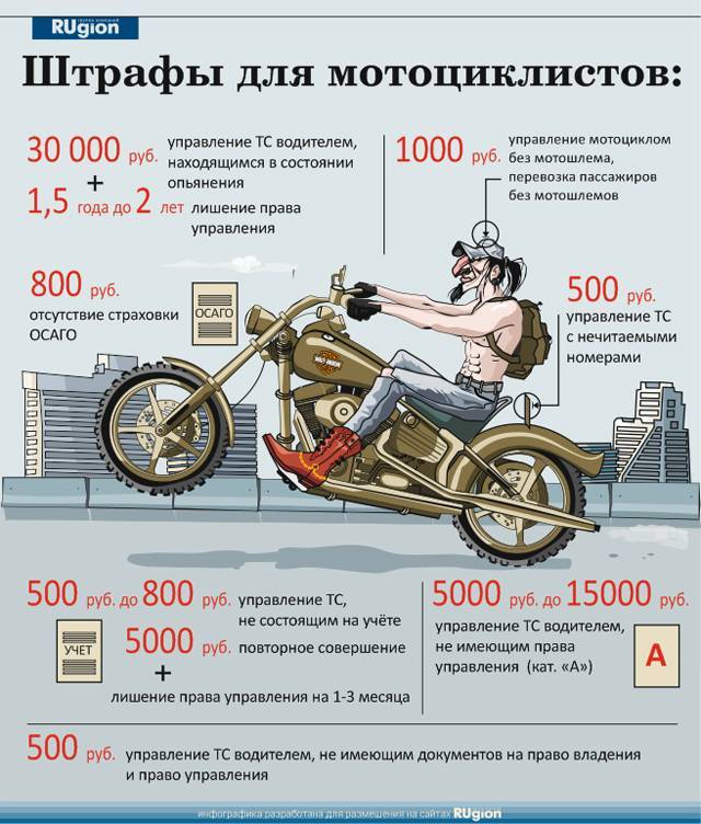 Со скольких. Права на мотоцикл. Памятка мотоциклисту. Категории мотоциклов права. ПДД мотоцикл.