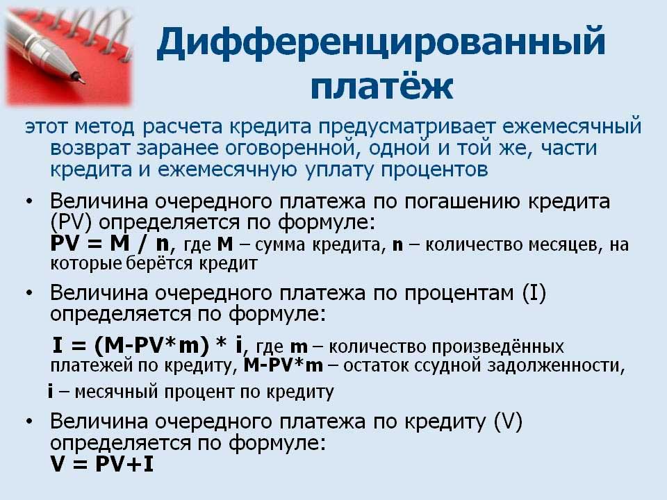 Схема дифференцированного платежа