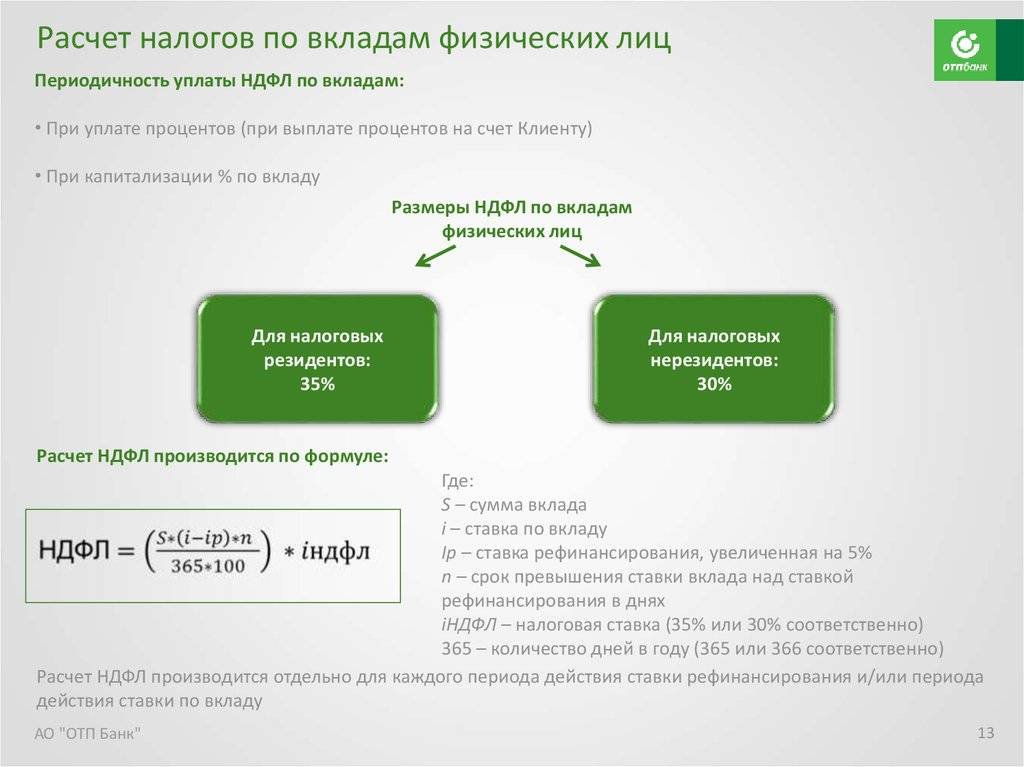 Как вернуть из госбюджета налог на доходы от вклада? | банки.ру