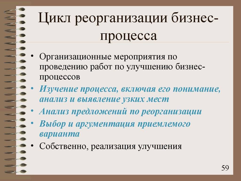 Реорганизация предприятия. Мероприятия по реорганизации. Методы реорганизации бизнес-процессов. План мероприятий по реорганизации. Реорганизация бизнес-процессов это.