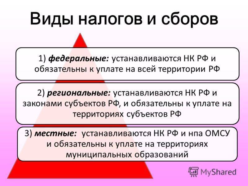 Курортный налог это какой налог. Виды региональных налогов. Виды налогов местные региональные федеральные. Виды налогов федеральные региональные. Виды муниципальных налогов.