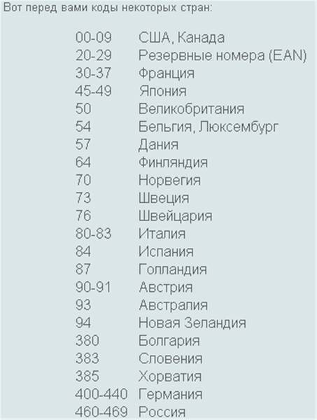 Штрих-код и его расшифровка
