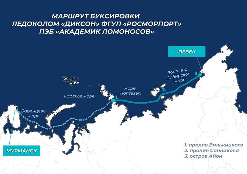 Федеральный проект северный морской путь