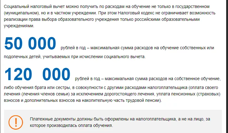 Возврат подоходного налога за обучение: порядок, документы :: businessman.ru