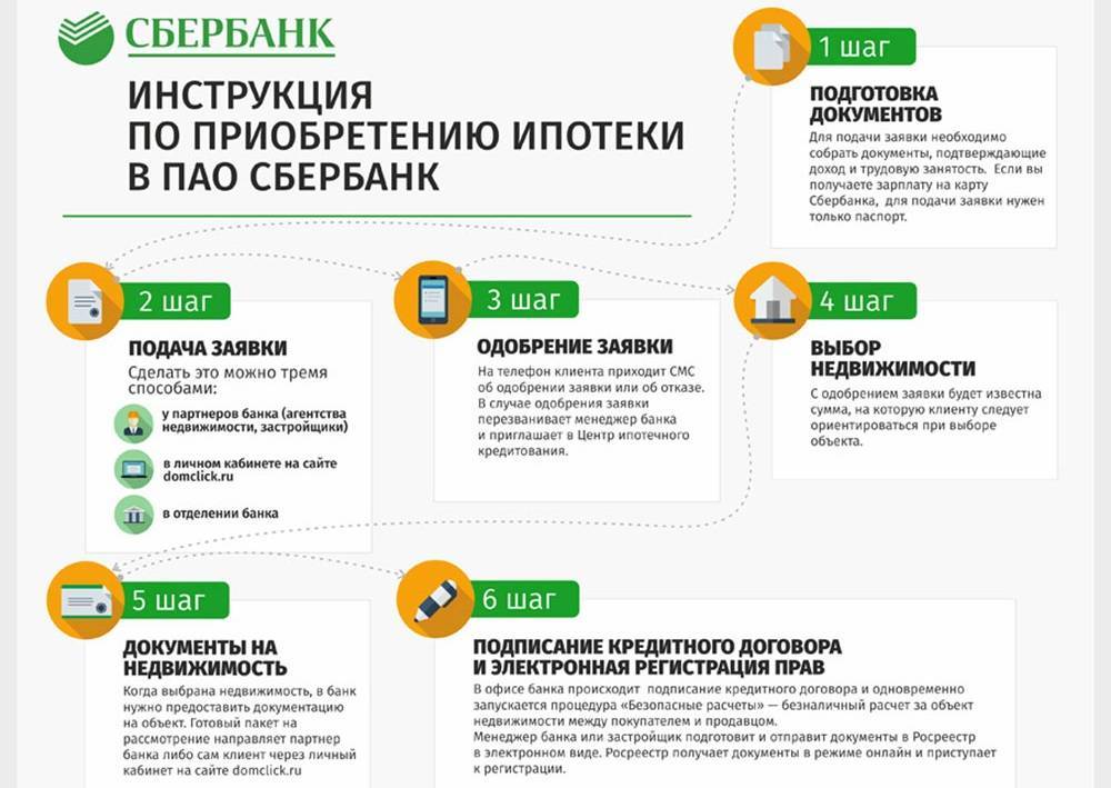 Можно ли платить самозанятым через зарплатный проект