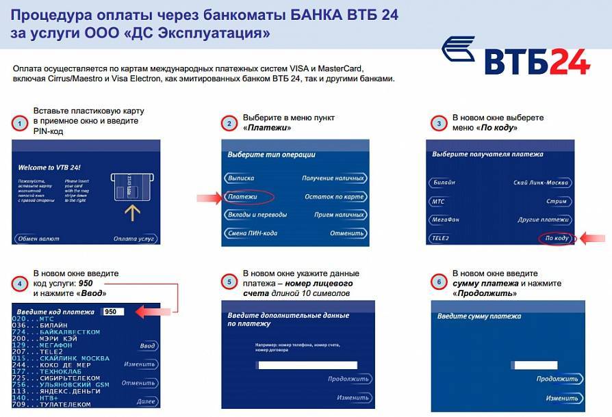 Втб на карте москвы