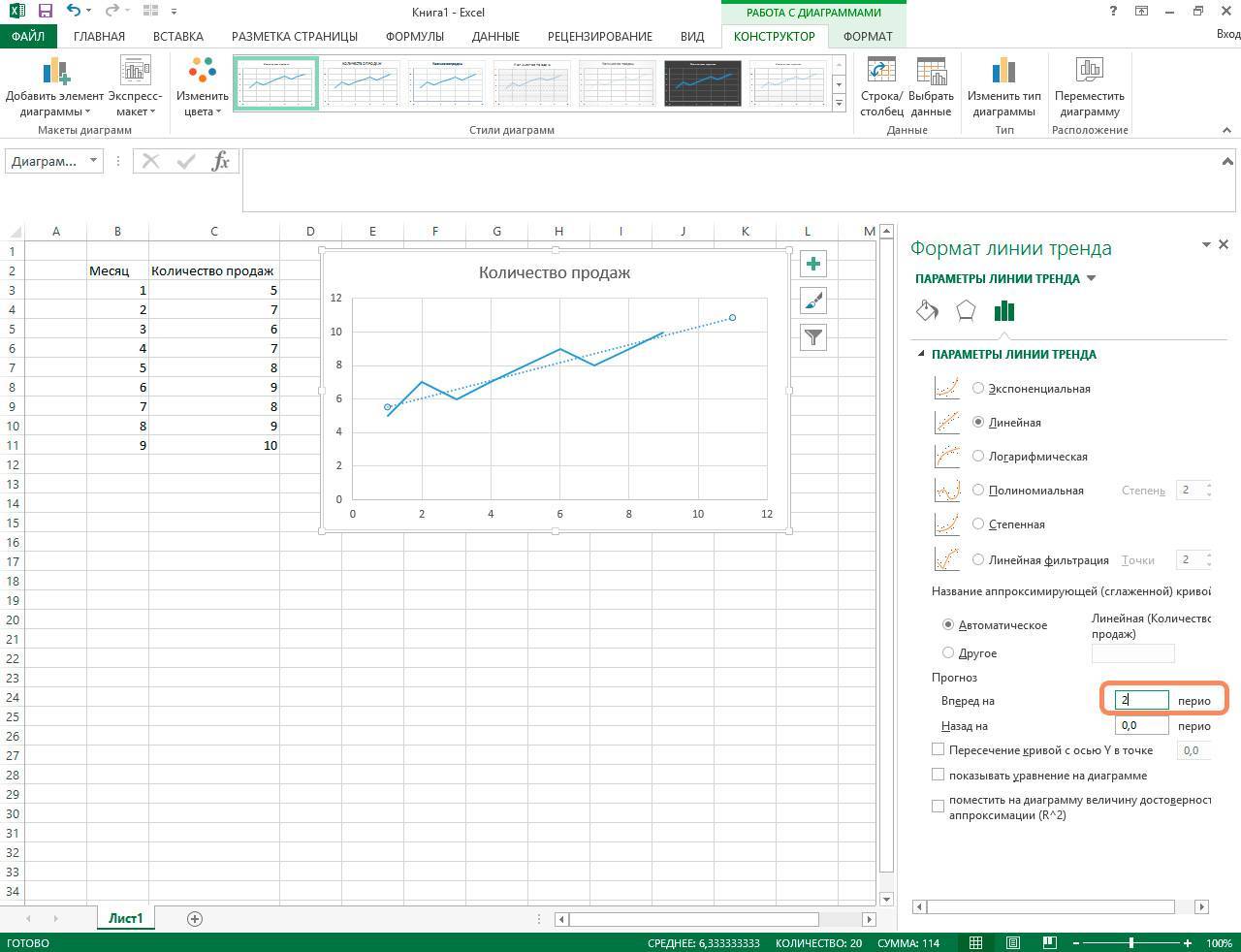 5 способов расчета значений линейного тренда в ms excel
