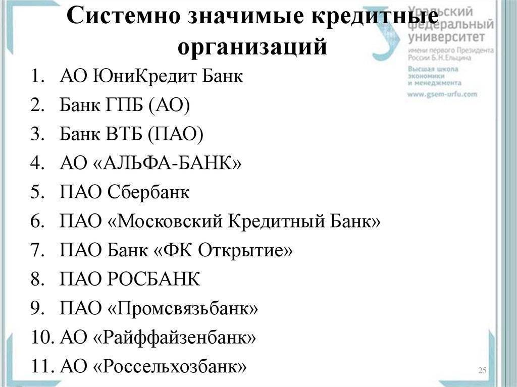 Системообразующие банки рф 2021 список цб рф