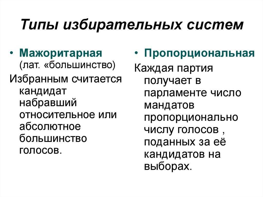 Признаки избирательной системы. Мажоритарный Тип избирательной системы. Мажоритарная и пропорциональная системы. Мажоритарная и пропорциональная избирательные системы. Виды избирательных систем пропорциональная и мажоритарная.