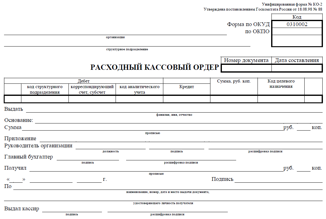 Бланки формы образцы документов